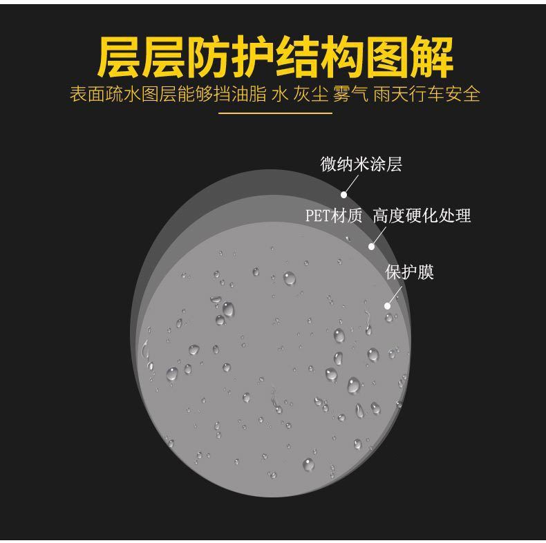 汽車(chē)防雨膜卷材